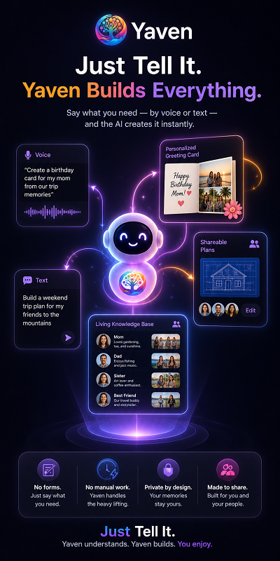 Yaven — Just Tell It. Yaven builds everything. Voice, text, personalized greeting cards, shareable plans, and a living knowledge base.